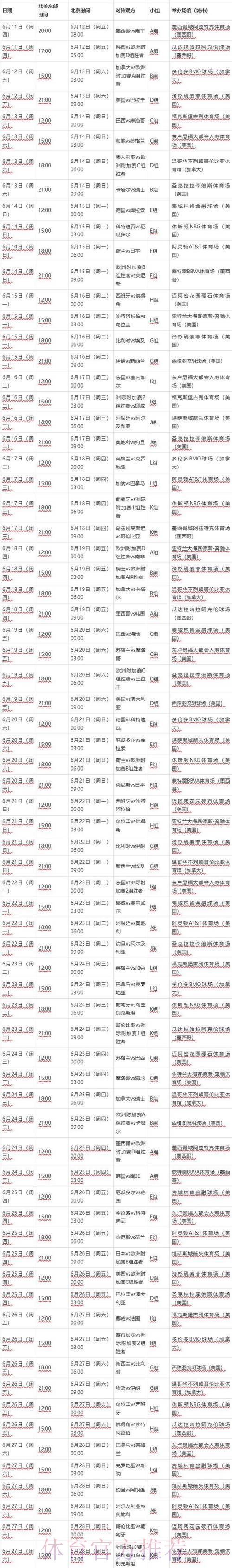 2026年世界杯最新赛程安排全面更新汇总 2026年世界杯最新赛程安排全面更新汇总