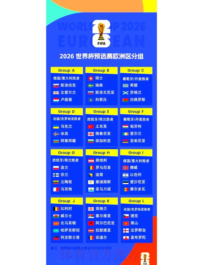 2026世界杯预选赛:全球各地区球迷热议焦点大盘点 2026世界杯预选赛:全球各地区球迷热议焦点大盘点