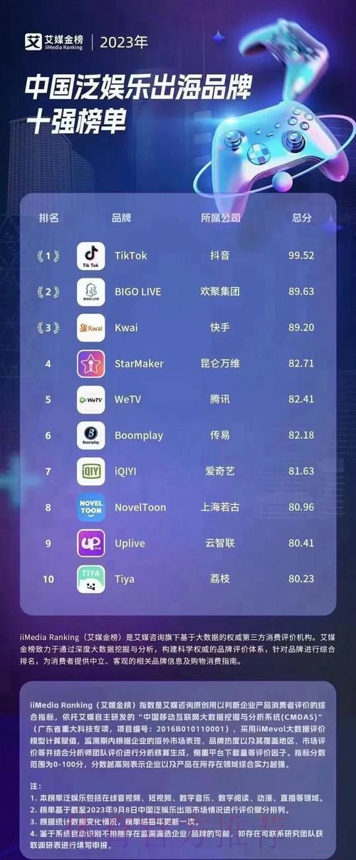 全球球迷必备:世界杯海外直播平台精选推荐 全球球迷必备:世界杯海外直播平台精选推荐