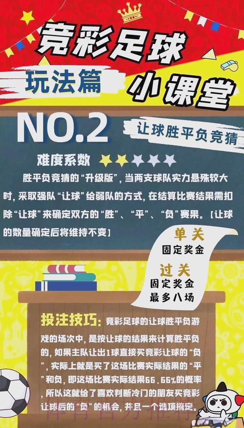 世界杯竞猜投注的潜在风险及防范应对策略 世界杯竞猜投注的潜在风险及防范应对策略