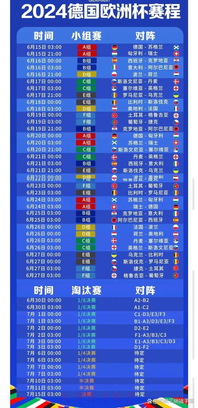 全球盛事!世界杯精彩直播全攻略 全球盛事!世界杯精彩直播全攻略