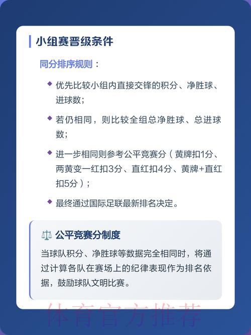 世界杯比分完全解析教程大全 世界杯比分完全解析教程大全