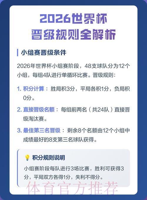 世界杯比分完全解析教程大全 世界杯比分完全解析教程大全