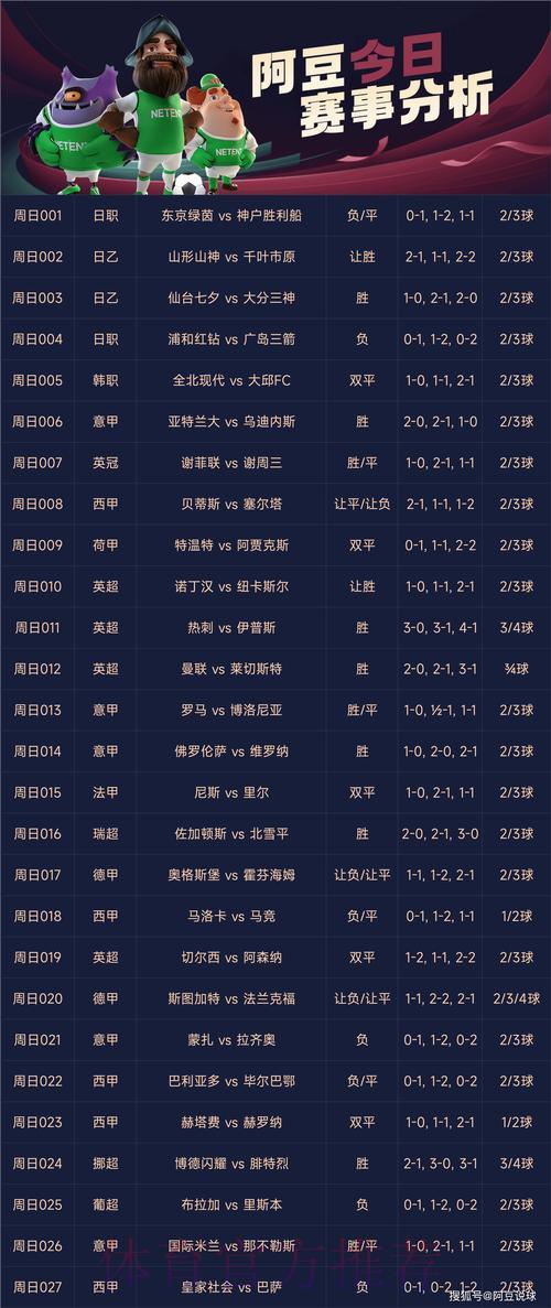 世界杯外围正规热门竞猜平台推荐 世界杯外围正规热门竞猜平台推荐