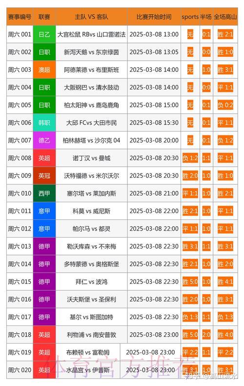世界杯外围正规热门竞猜平台推荐 世界杯外围正规热门竞猜平台推荐