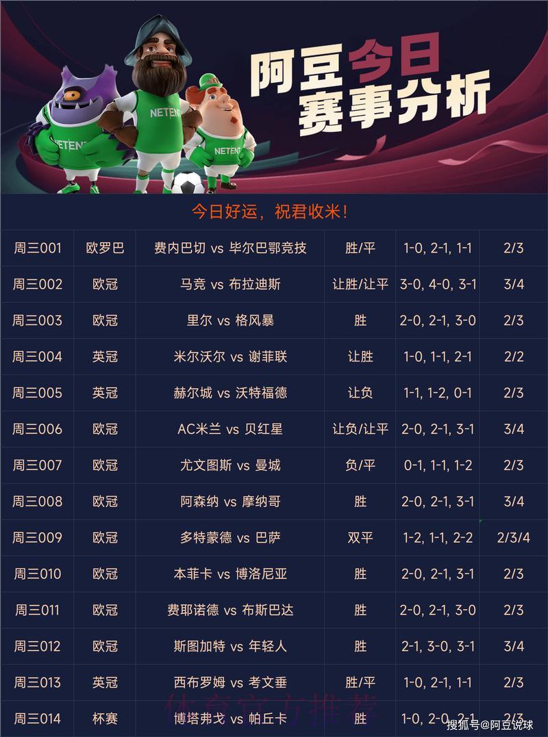 世界杯外围正规热门竞猜平台推荐 世界杯外围正规热门竞猜平台推荐