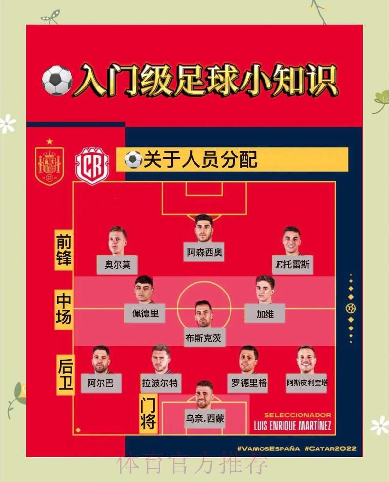 世界杯竞猜终极指南:最全入口与获胜攻略 世界杯竞猜终极指南:最全入口与获胜攻略