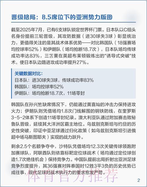 世界杯赛事预测与精选推荐深度解析 世界杯赛事预测与精选推荐深度解析