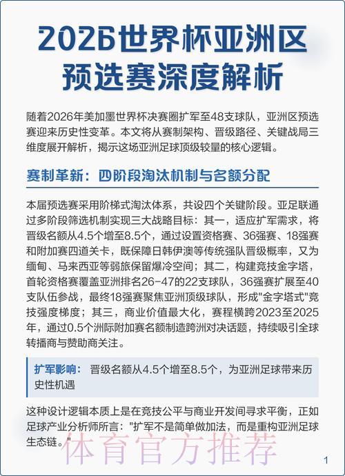 世界杯赛事预测与精选推荐深度解析 世界杯赛事预测与精选推荐深度解析