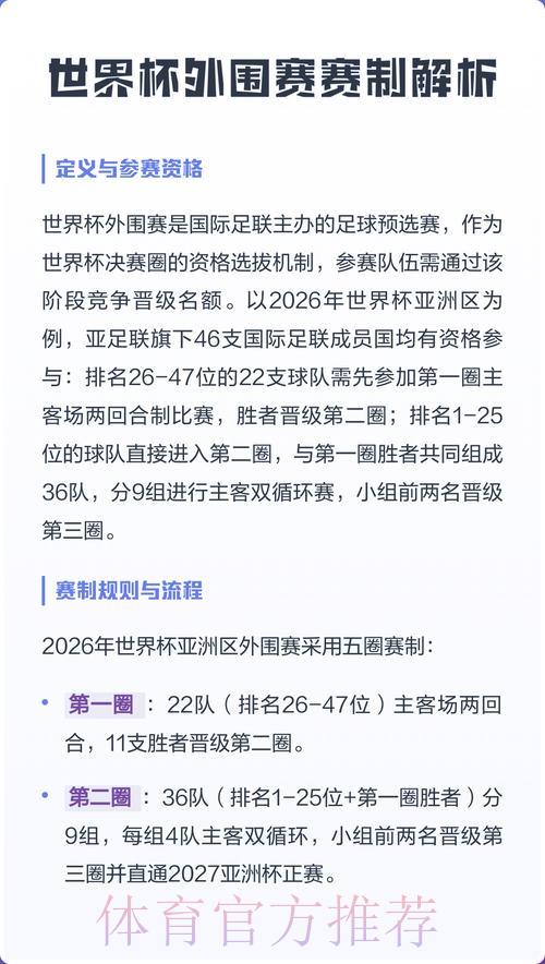 揭秘世界杯外围平台中那些不可忽视的隐藏条款 揭秘世界杯外围平台中那些不可忽视的隐藏条款