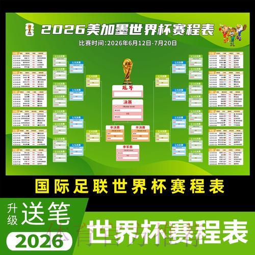 2026年世界杯淘汰赛完整赛程安排 2026年世界杯淘汰赛完整赛程安排