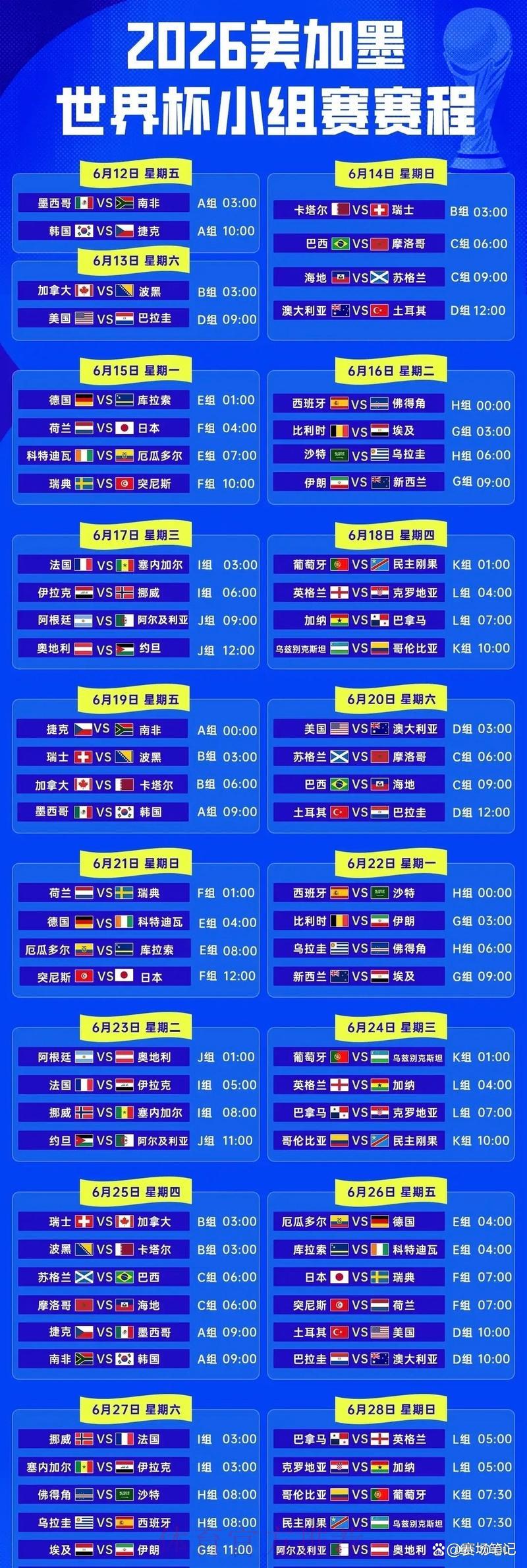 2026年世界杯淘汰赛完整赛程安排 2026年世界杯淘汰赛完整赛程安排