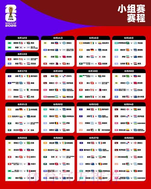 2026年世界杯竞猜热门赛事盘点 2026年世界杯竞猜热门赛事盘点