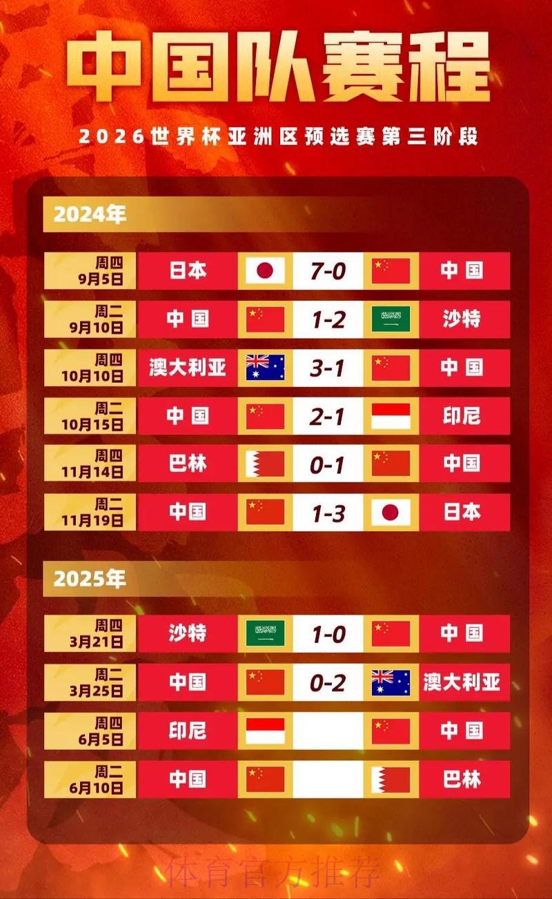 2026世界杯竞猜指南:如何读懂赔率并制定明智的投注策略 2026世界杯竞猜指南:如何读懂赔率并制定明智的投注策略