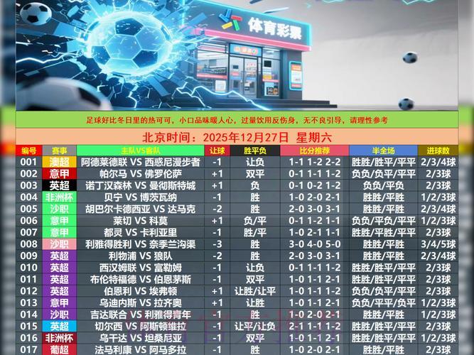 世界杯竞猜神器：实时比分追踪与赛果智能预测平台